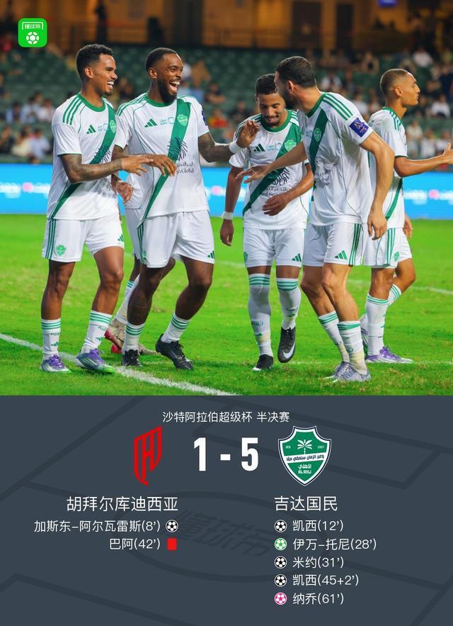 吉达国民5-1胡拜尔库迪西亚晋级决赛,凯西双响,伊万-托尼点射