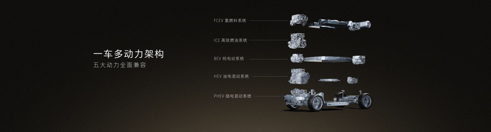 开云线上入口-车圈最卷的时候，有人开始做减法